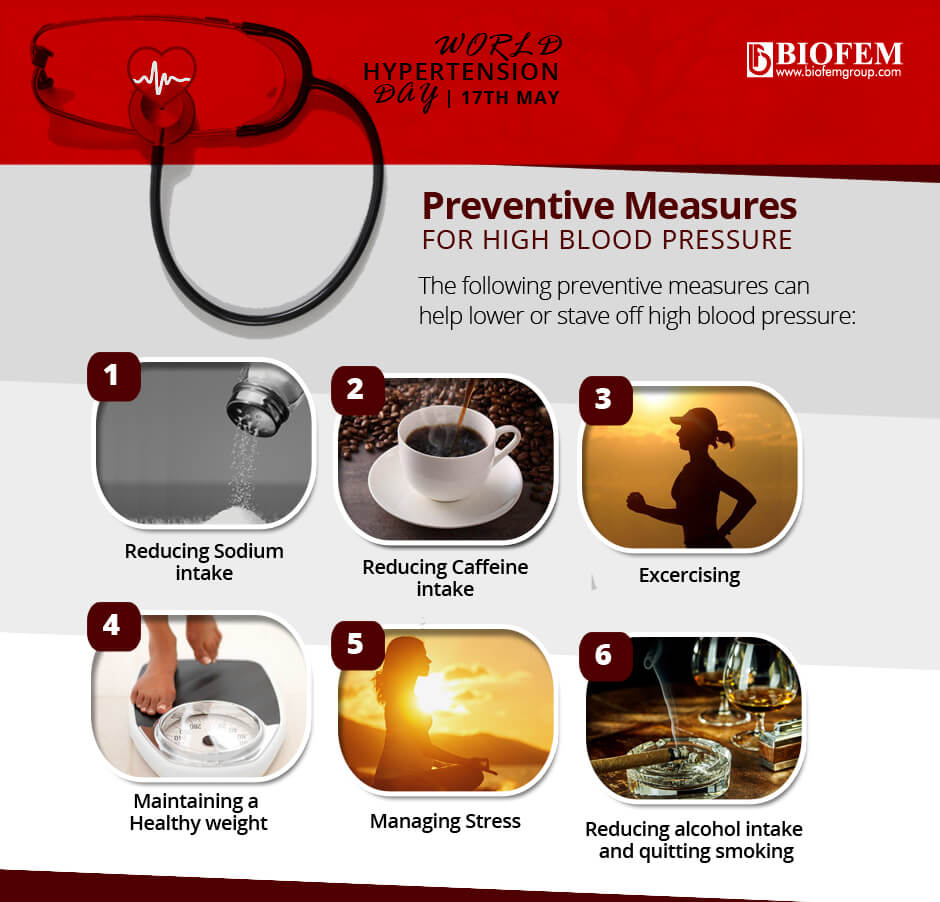 caffeine and high blood pressure