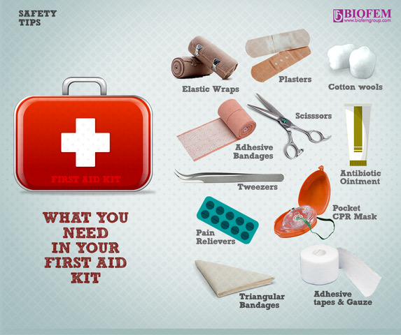 first aid kit box items